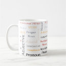 Search for sentences mugs Teacher