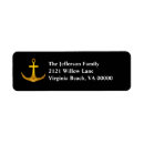 Search for retired return address labels Anchor