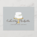 Search for cake decorating postcards Bakery
