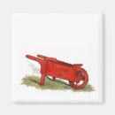 Search for wheelbarrow magnets Red