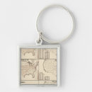Search for graph key rings Colour