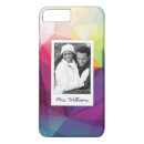 Search for zphoto iphone cases Artistic