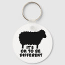 Search for funny sheep key rings Silly