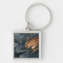 Search for middle key rings Gollum
