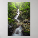 Search for waterfall posters Thailand
