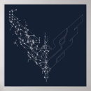 Search for elite posters Anime