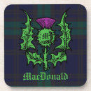Search for tartan coasters Scotland