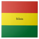Search for country flag tiles World flags