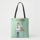 Search for clinic bags Dog