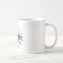 Search for prop mugs Aviation