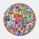 Search for worldwide magnets Global