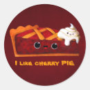 Search for kawaii cherry stickers Dessert