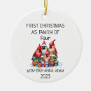Search for new mom christmas tree decorations Elegant