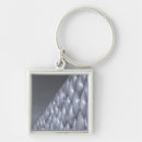 Search for beijing key rings Asia