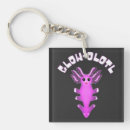 Search for axolotl key rings Kids