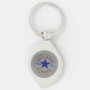 Search for ball key rings Cool