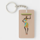 Search for baskets key rings Africa