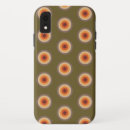 Search for green polka dot iphone cases Red