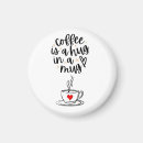 Search for aesthetic magnets Motivational