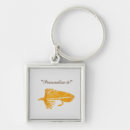 Search for fishing bait key rings Lure