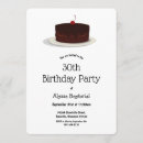 Search for chocolate cake birthday invitations Cherry