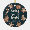 Search for green man christmas tree decorations Cute