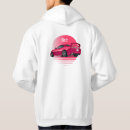 Search for supra hoodies Japanese