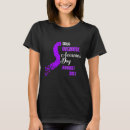 Search for addiction recovery clothing Harm reduction