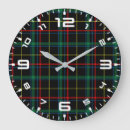 Search for gingham background Green