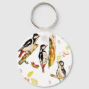 Search for fabric key rings Autumn