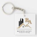 Search for brande key rings Business branding