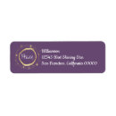 Search for non return address labels Elegant