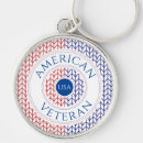 Search for marines rounded key rings Military