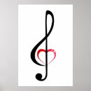Search for clef notes posters Melody
