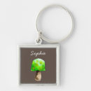 Search for fungi key rings Cute