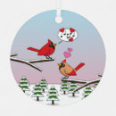 Search for singing bird christmas tree decorations Music