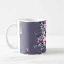Search for textile design mugs Seamless