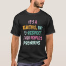 Search for pro other Pronouns