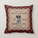 Search for raccoon cushions Woodland