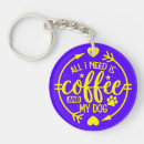Search for need coffee key rings Animal