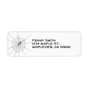 Search for arachnid return address labels Web