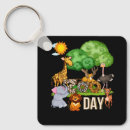 Search for tripping key rings Cute