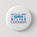 Search for absolute badges Funny
