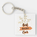 Search for mentor key rings School