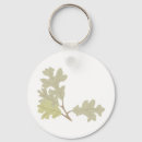 Search for leaf thanksgiving round key rings Halloween
