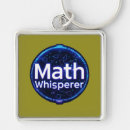 Search for math key rings Nerd
