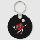 Search for folder key rings Copy