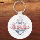 Search for charlotte key rings Usa