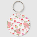 Search for cupcake birthday key rings Cute