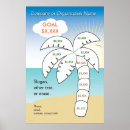 Search for goal chart Thermometer